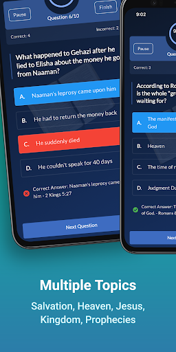 Muqaddas Kitobga oid viktorina, Muqaddas Kitob qo'llanmasi